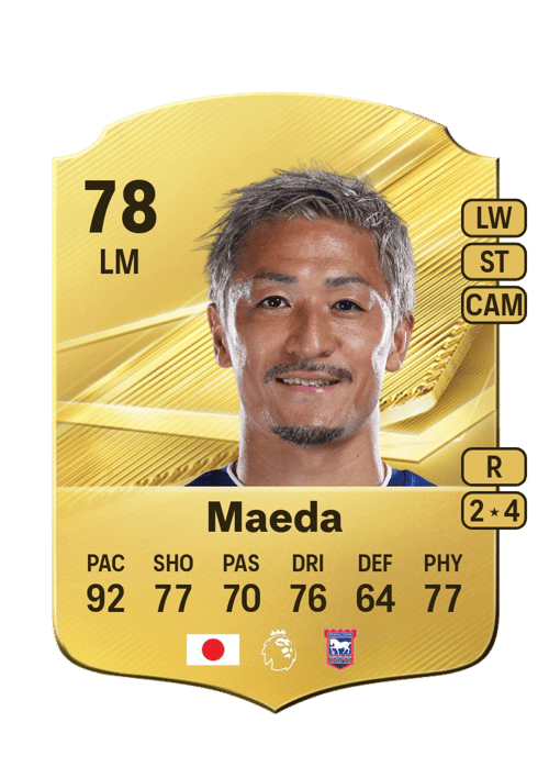 Daizen Maeda