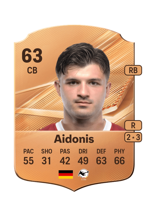 Antonis Aidonis