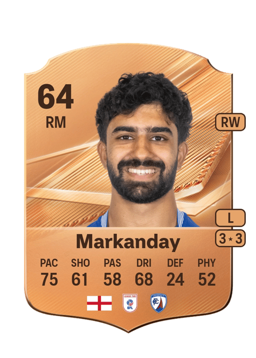 Dilan Markanday