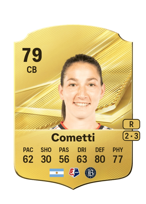 Aldana Cometti