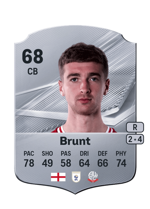 Lewis Brunt