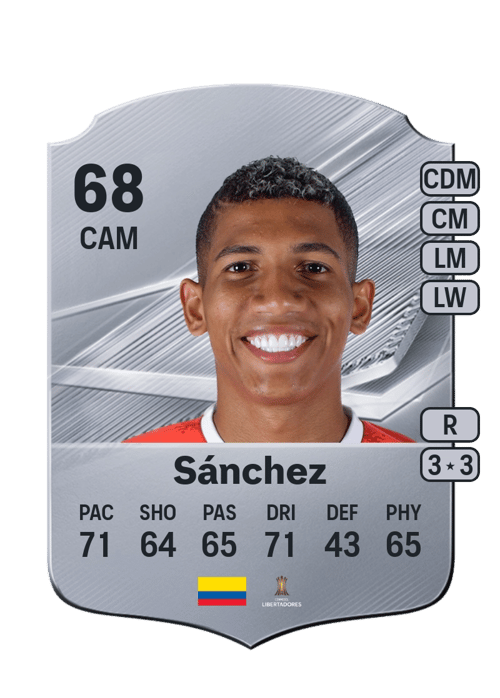 Luis Sánchez