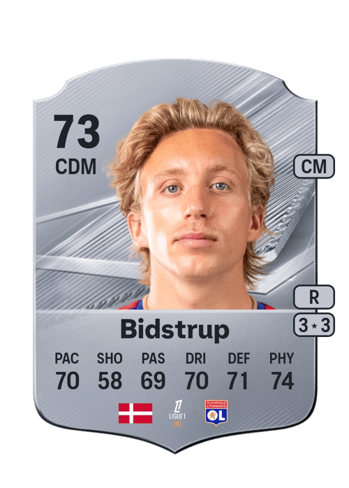 Mads Bidstrup