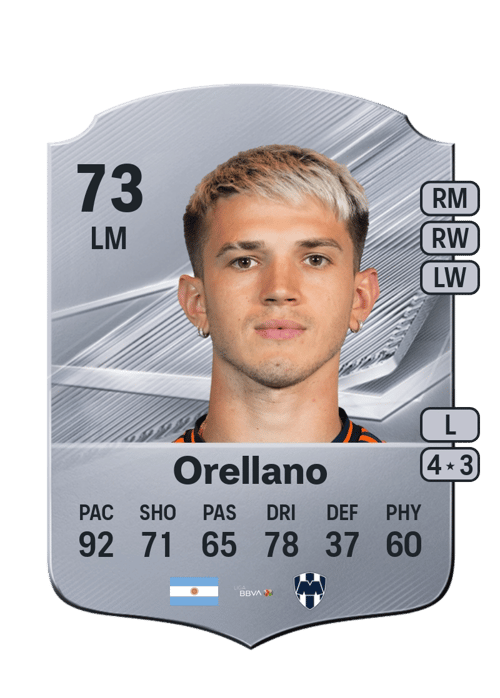 Luca Orellano