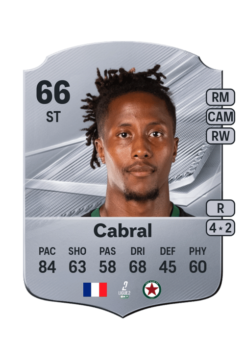 Kévin Cabral