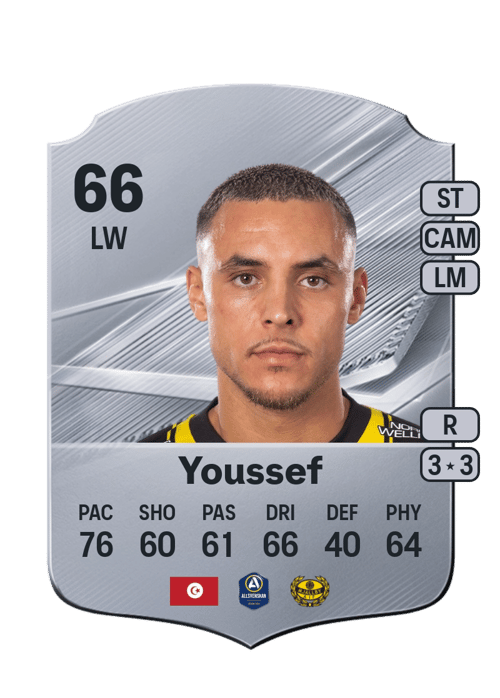 Ali Youssef