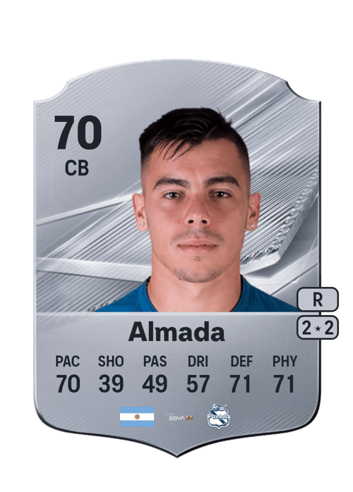 Facundo Almada