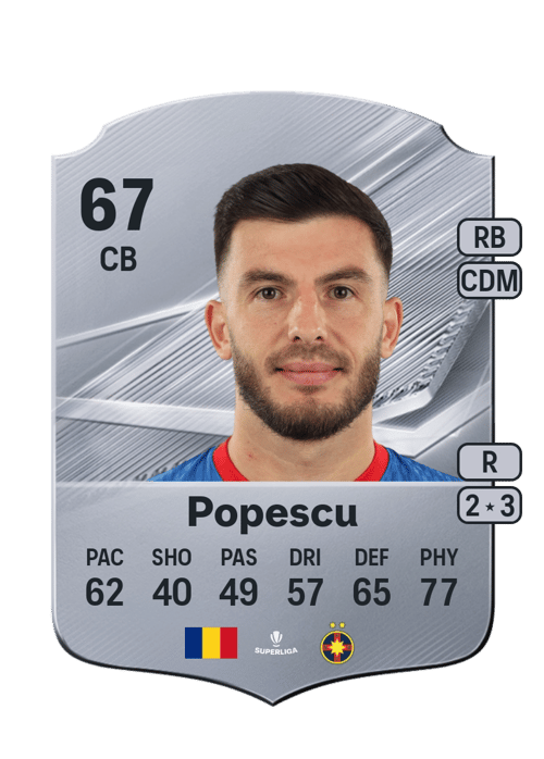 Mihai Popescu