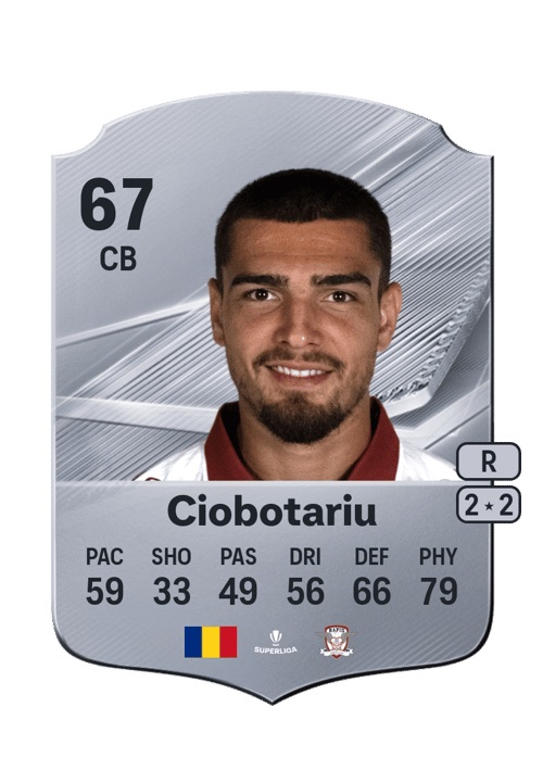 Denis Ciobotariu