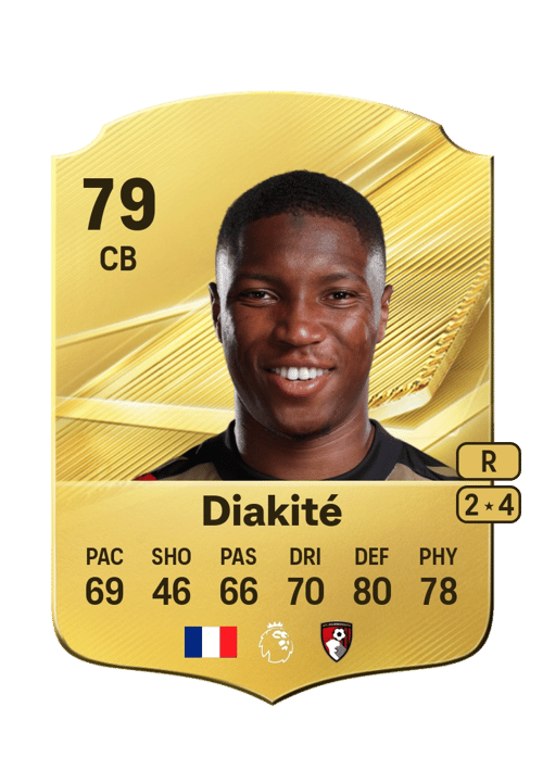 Bafodé Diakité