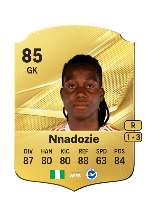 Chiamaka Nnadozie