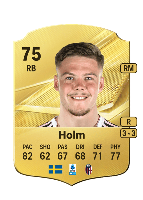 Emil Holm