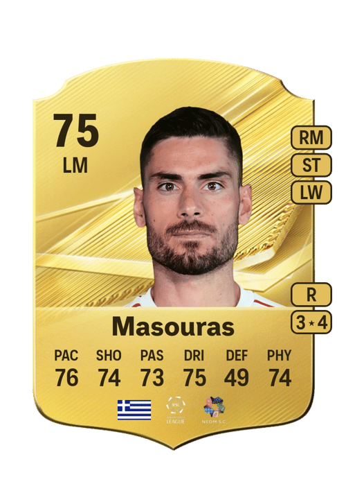 Georgios Masouras