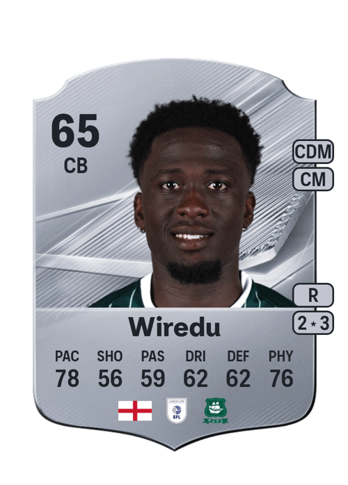 Brendan Wiredu