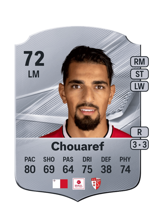Ilyas Chouaref