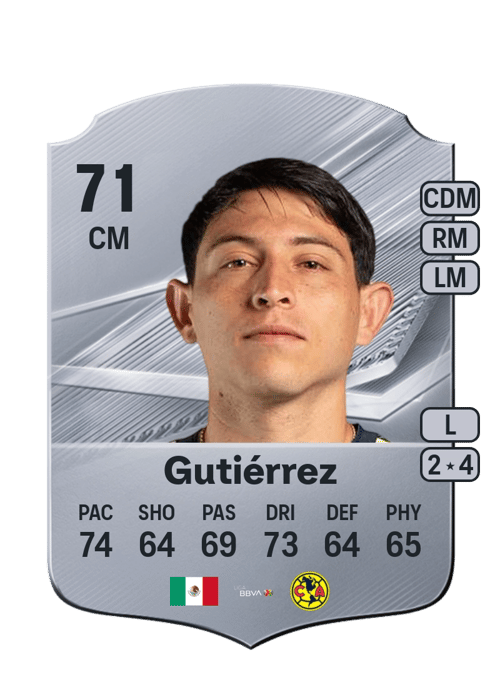 Alexis Gutiérrez