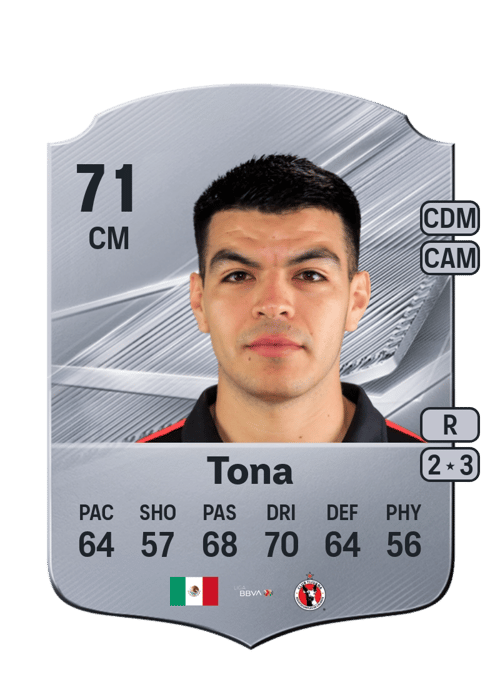 Iván Tona