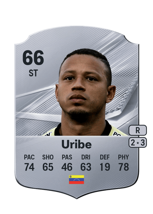 Anthony Uribe