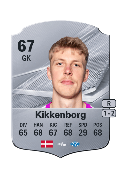 Mads Kikkenborg