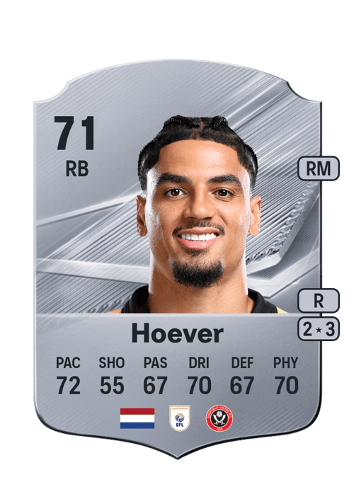 Ki-Jana Hoever