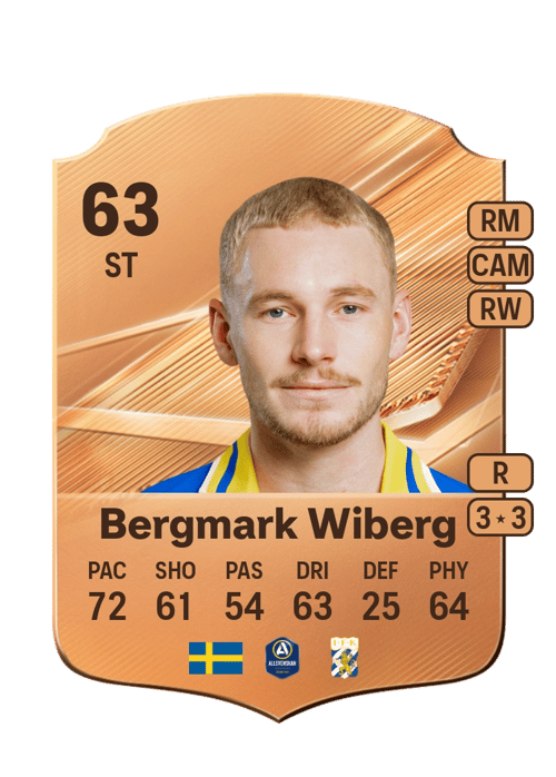 Adam Bergmark Wiberg