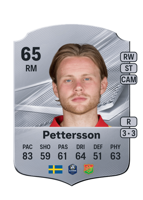 Oscar Pettersson