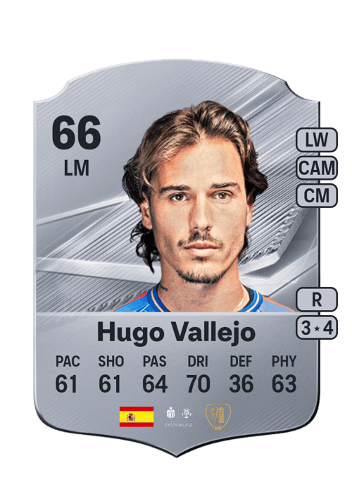 Hugo Vallejo