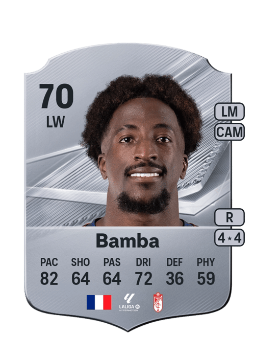 Abdoul Kader Bamba