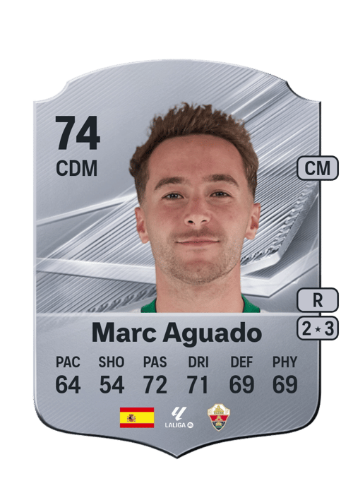 Marc Aguado