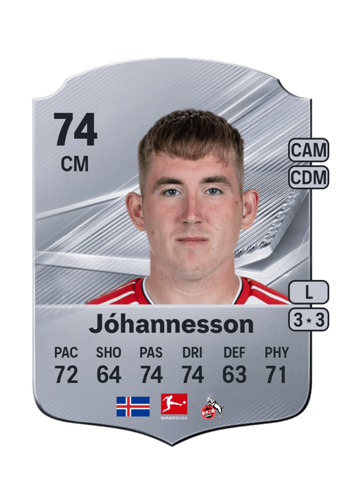 Ísak Bergmann Jóhannesson
