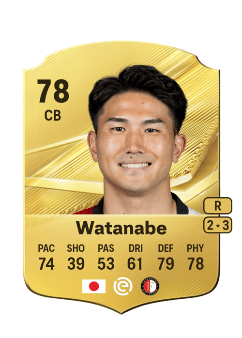Tsuyoshi Watanabe