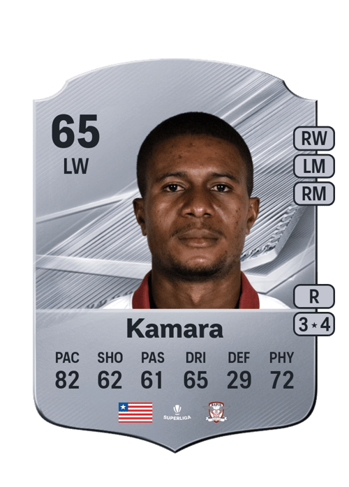 Mohammed Kamara