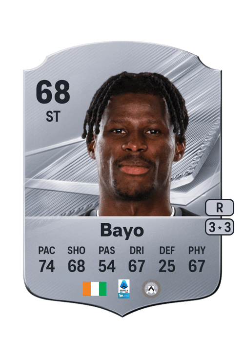 Vakoun Issouf Bayo