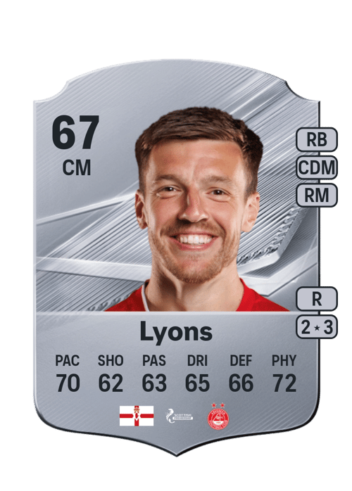 Brad Lyons