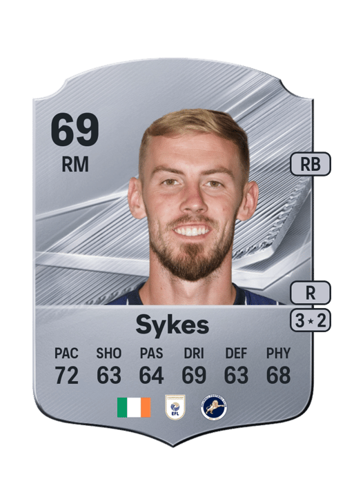 Mark Sykes