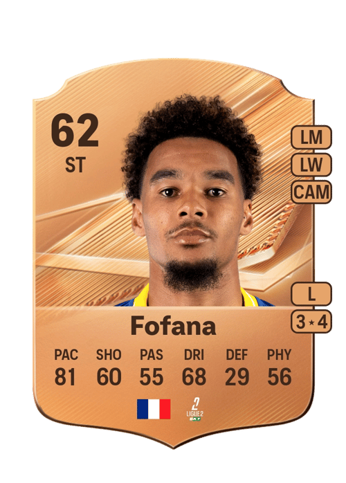 Boubacar Fofana