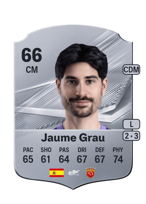 Jaume Grau
