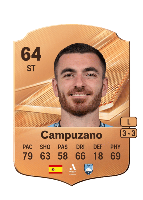 Campuzano