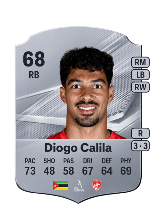Diogo Calila