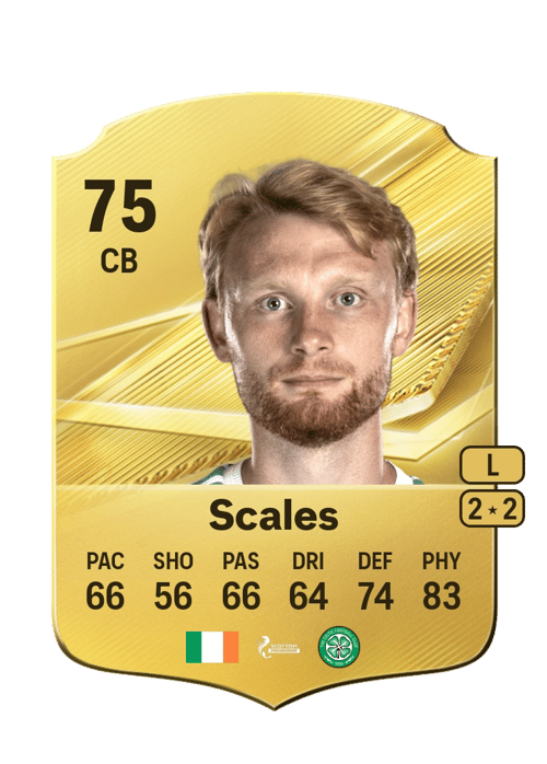 Liam Scales