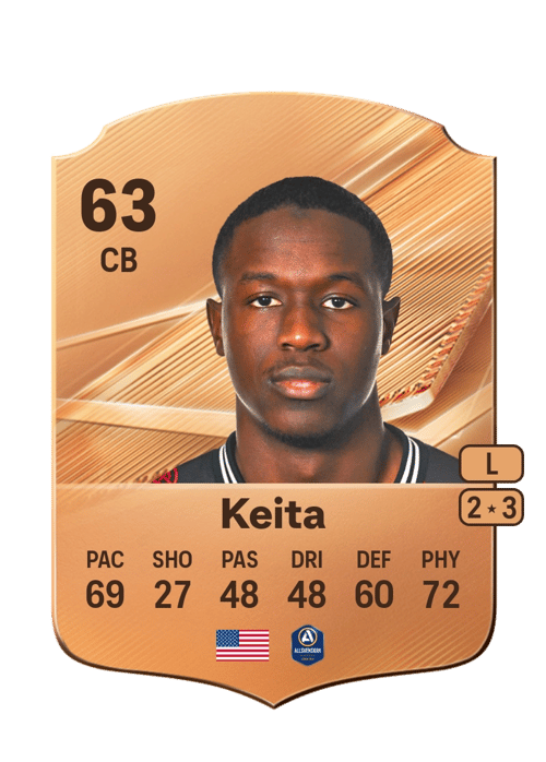 Aboubacar Keita