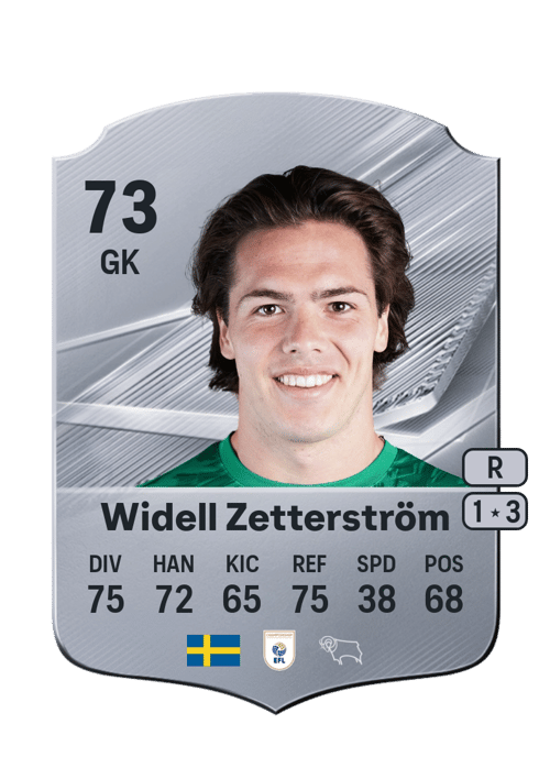 Jacob Widell Zetterström
