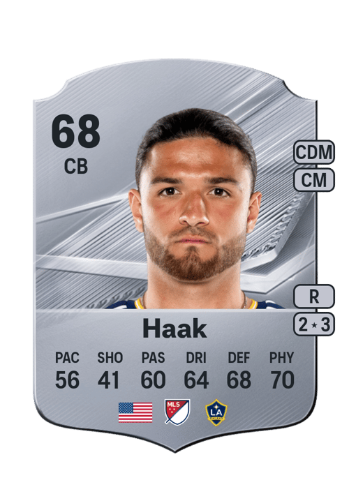 Justin Haak
