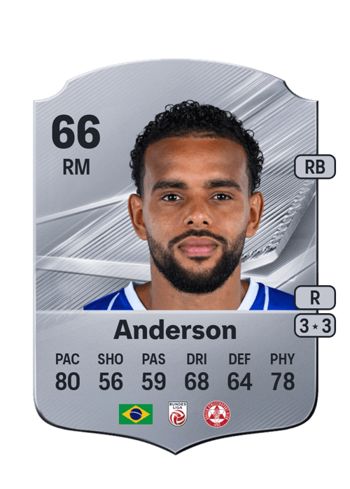 Anderson