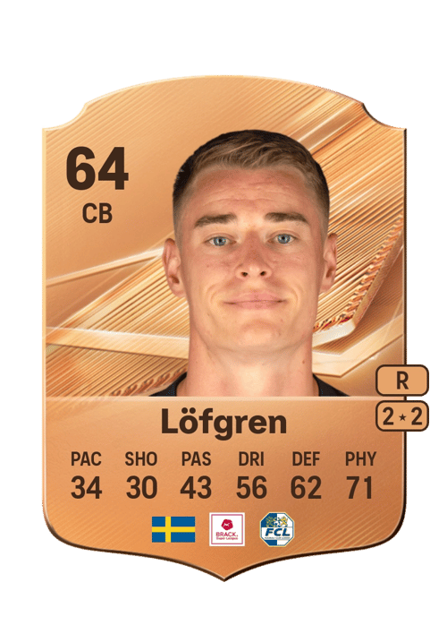 Jesper Löfgren