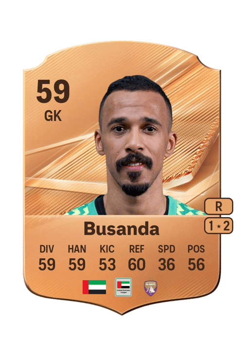 Mohammed Busanda