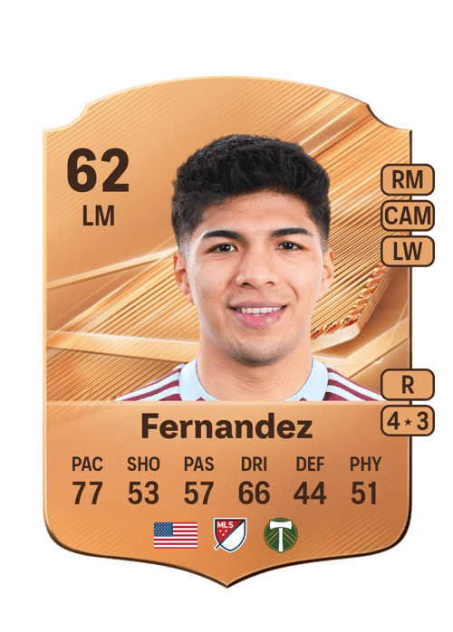 Omir Fernandez