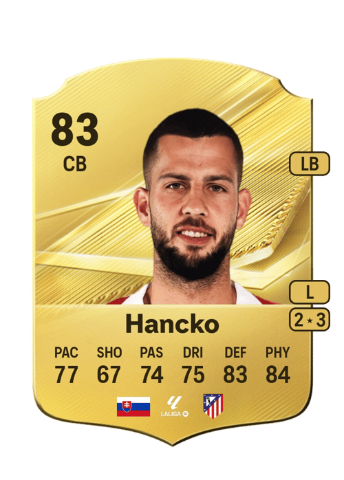 Dávid Hancko