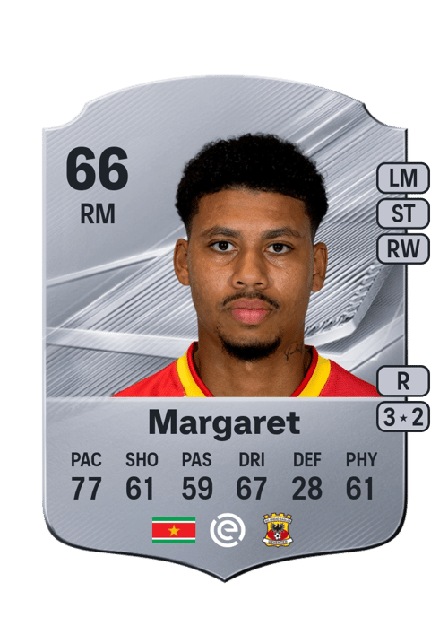 Richonell Margaret