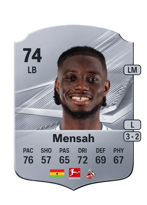 Gideon Mensah
